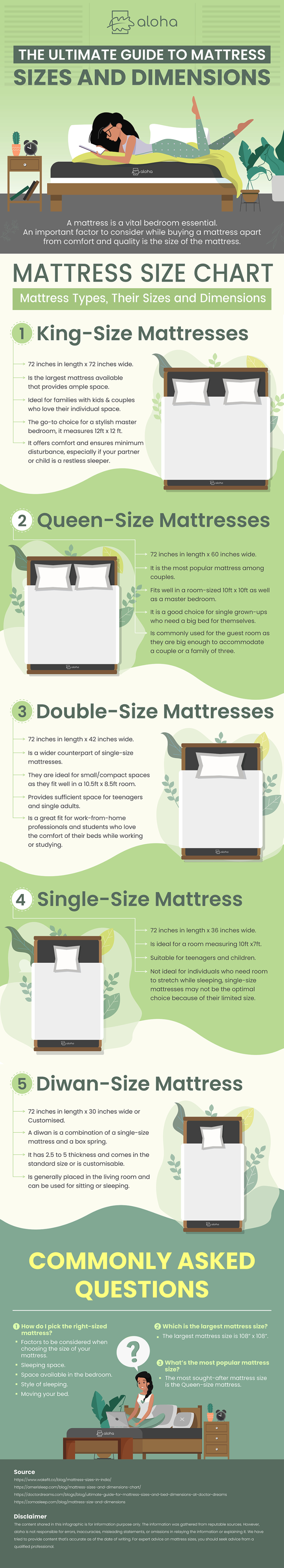 The Ultimate Guide To Mattress Sizes And Dimensions Infographic