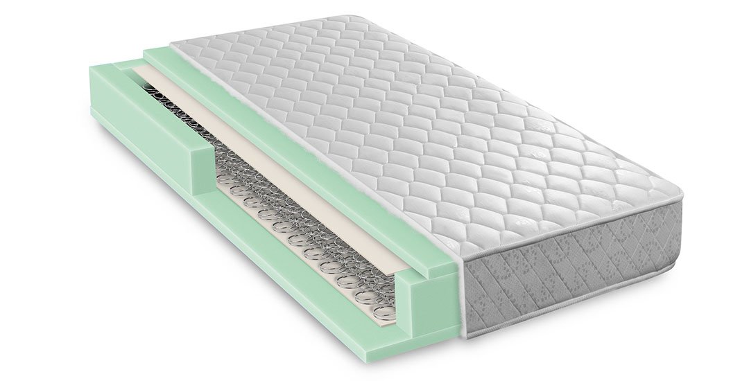 Hybrid mattress