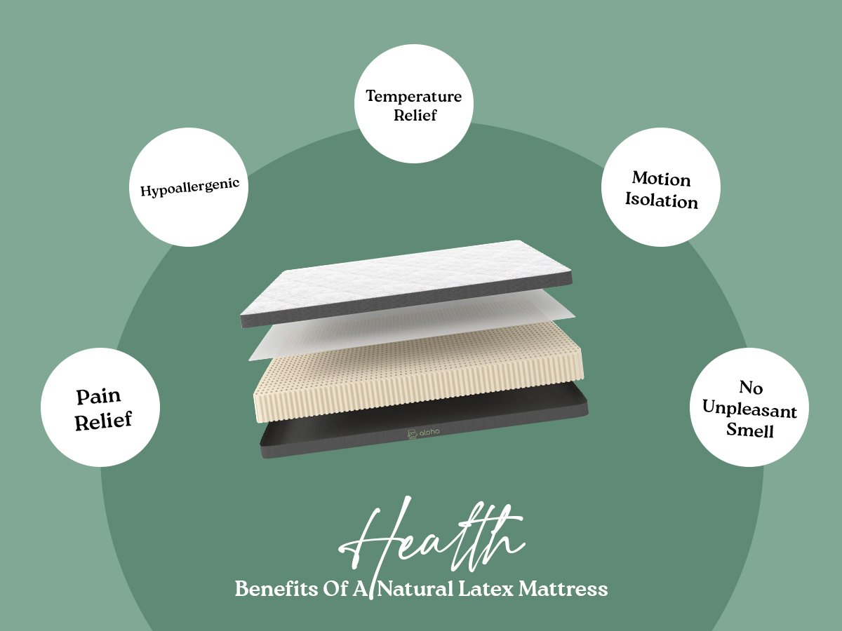 Health Benefits Of A Natural Latex Mattress