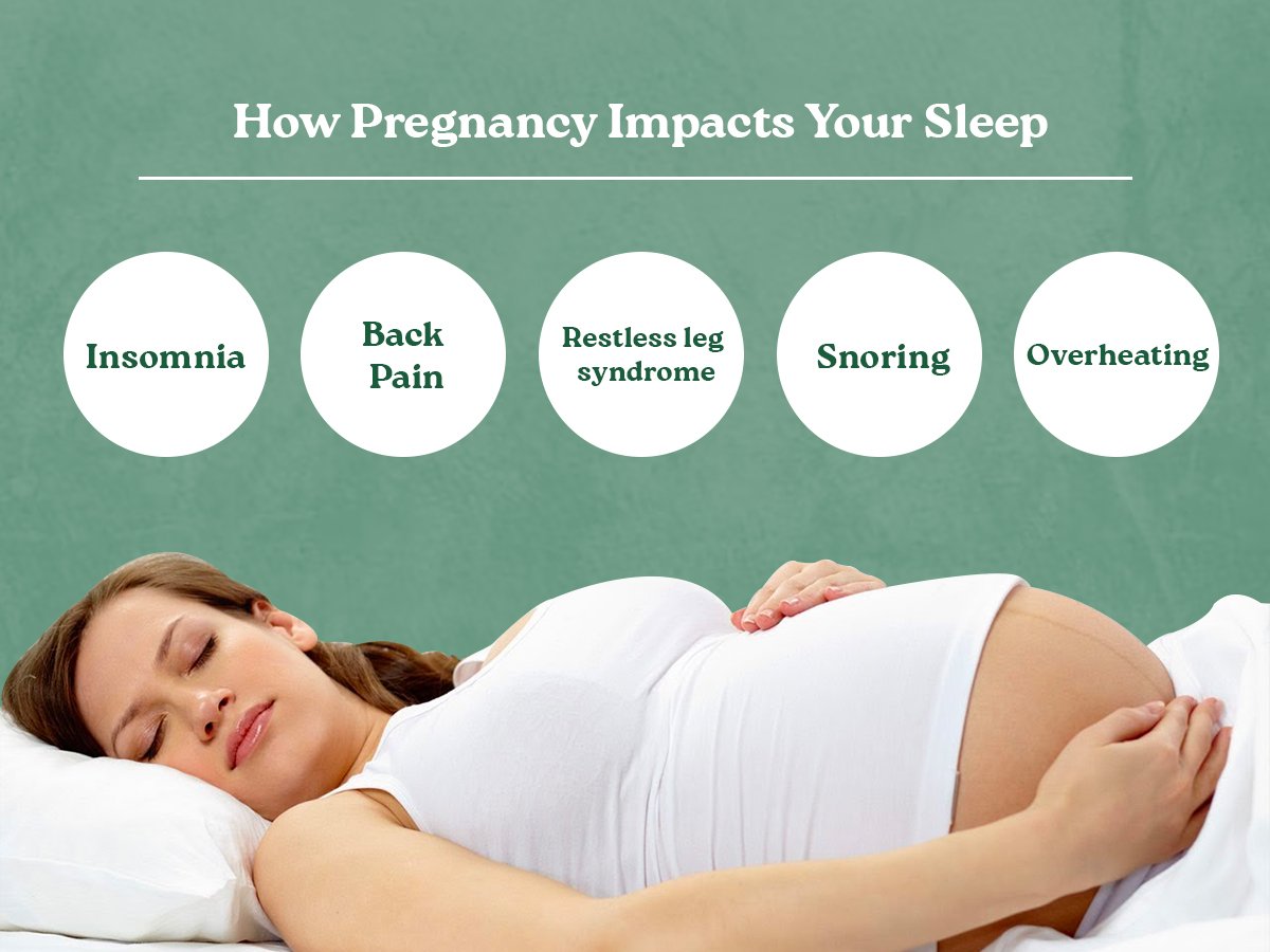 Best mattress for pregnancy